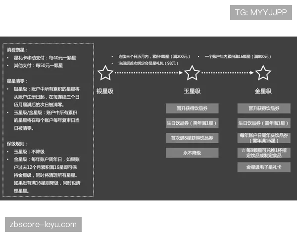 从阿尔希拉尔到跨境支付：解析百年体系构建的奥秘，信任与规则才是核心