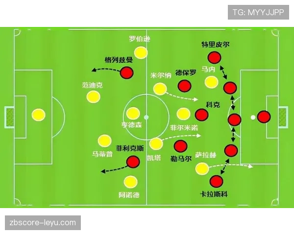 科克风格分析：中场核心的稳健表现与战术价值持续提升