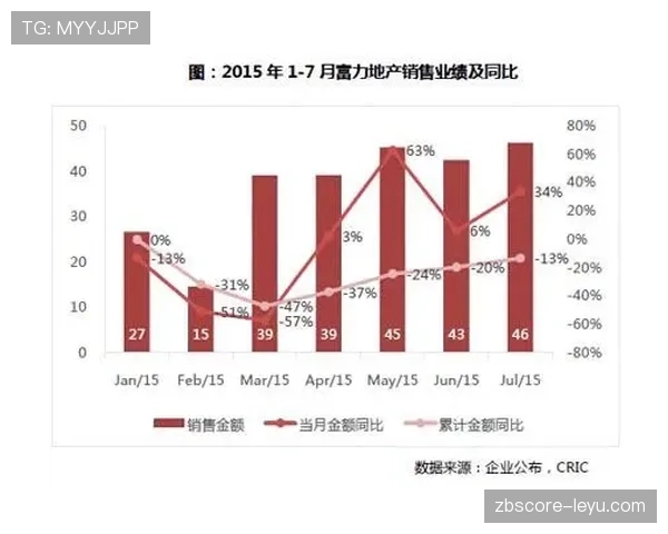 山东泰山阵容经验丰富，但年龄结构偏大是否影响竞争力？