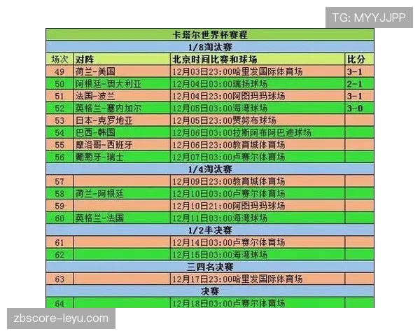 2026世界杯热门球队淘汰赛路径分析 2026世界杯热门球队淘汰赛路径分析